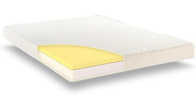 Coolmax Classic mattress image on Mattress Zone UK