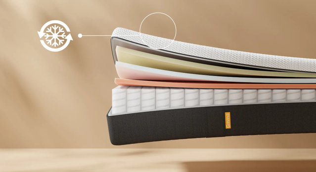 Emma Hybrid Premium - Mattress Zone UK